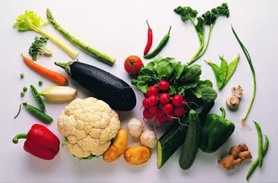 Неликвиды продуктов питания